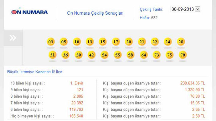 30 Eylül On Numara çekiliş sonucu 30 Eylül On Numara çekiliş sonucu