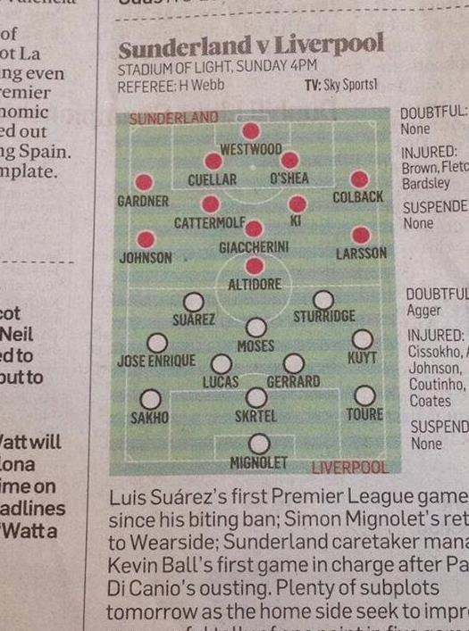Dirk Kuyt Liverpool kadrosunda Dirk Kuyt Liverpool kadrosunda
