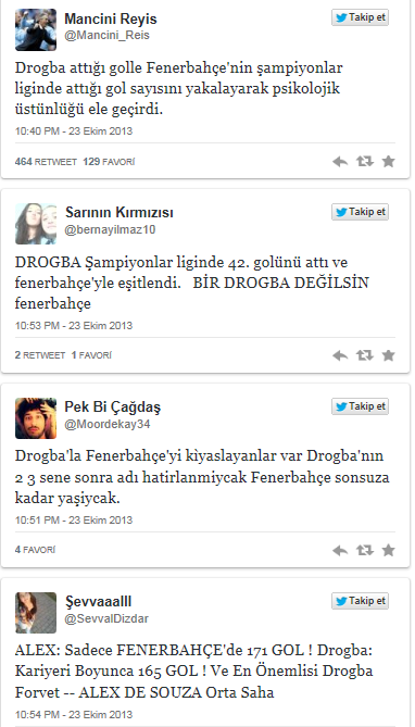 Drogba rekor kırdı, Twitter yıkıldı Drogba rekor kırdı, Twitter yıkıldı