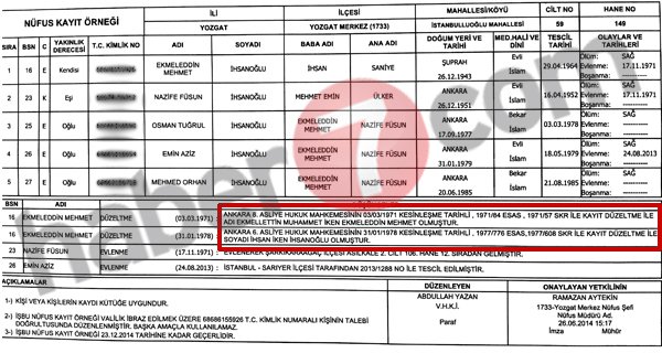 İşte Ekmeleddin İhsanoğlu'nun adını değiştirme nedeni İşte Ekmeleddin İhsanoğlu'nun adını değiştirme nedeni