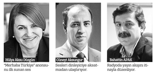 Gizemli seslerin dünyası radyoculuk Gizemli seslerin dünyası radyoculuk