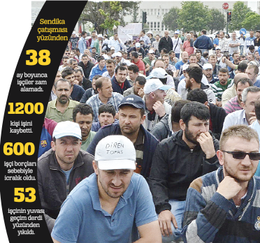 Sendikaların kavgası işçileri sokağa döktü Sendikaların kavgası işçileri sokağa döktü