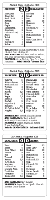 Akhisar attı, Konya yakaladı Akhisar attı, Konya yakaladı