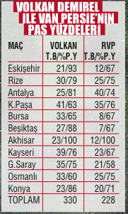 Kral çıplak Kral çıplak