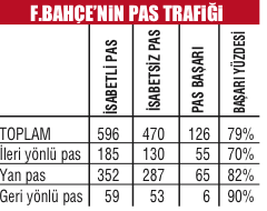 Kral çıplak Kral çıplak