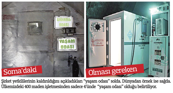 Facia şirketi beklememiş! Facia şirketi beklememiş!